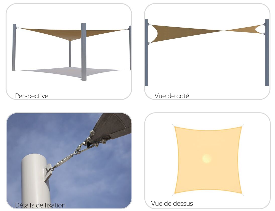 Voile d'ombrage tendue sur mâts